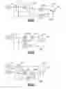 Fig. 11 - Front end architecture for intermittent emissions and/or coexistence specifications