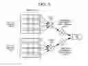 Fig. 04 - Programmable broadband gateway hierarchical output queueing