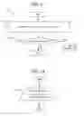 Fig. 11 - Programmable broadband gateway hierarchical output queueing