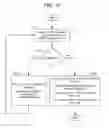 Fig. 16 - Programmable broadband gateway hierarchical output queueing