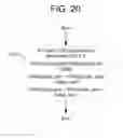 Fig. 17 - Programmable broadband gateway hierarchical output queueing