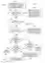 Fig. 04 - Coexistence of wireless sensor networks with other wireless networks