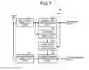 Fig. 05 - BASE STATION, TERMINAL, AND SCHEDULING METHOD