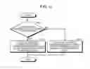 Fig. 10 - BASE STATION, TERMINAL, AND SCHEDULING METHOD