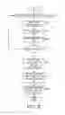 Fig. 04 - Enhanced mechanism of scheduling request to multiple schedulers in a wireless network with inter base station carrier aggregation