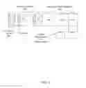 Fig. 05 - Network scheduled device to device communication