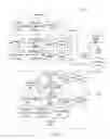 Fig. 06 - Network scheduled device to device communication