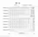 Fig. 13 - Communication method taking carrier type into consideration, and apparatus therefor