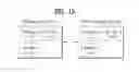 Fig. 15 - Communication method taking carrier type into consideration, and apparatus therefor