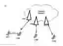 Fig. 01 - Coordination between prose BSR and cellular BSR