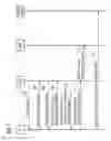 Fig. 07 - Signalling procedures for data transmissions