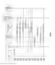 Fig. 02 - Method and system for allowing incoming emergency communications on a disabled device