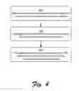Fig. 05 - Propagating communication awareness over a cellular network