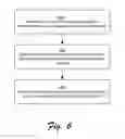 Fig. 07 - Propagating communication awareness over a cellular network