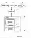 Fig. 03 - Connection identifier system and method