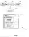 Fig. 04 - Connection identifier system and method