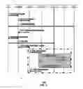 Fig. 04 - Method and device for managing communication sessions using tunnels