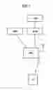 Fig. 02 - Mobile communication system
