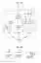 Fig. 03 - TERMINAL DEVICE, BASE STATION DEVICE, AND CONTROL DEVICE