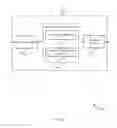Fig. 07 - Access class barring for device-to-device proximity service communications