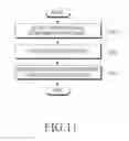 Fig. 11 - Communication control method, electronic device, and storage medium