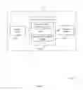 Fig. 08 - Device-to-device capability signaling