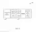 Fig. 11 - Device-to-device capability signaling