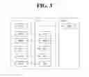 Fig. 04 - Method for reporting buffer status and communication device thereof