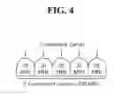 Fig. 05 - Method for reporting buffer status and communication device thereof
