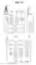 Fig. 17 - Method for reporting buffer status and communication device thereof