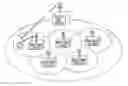 Fig. 01 - Radio communication method, radio communication system, and radio station