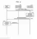 Fig. 05 - Radio communication method, radio communication system, and radio station