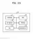 Fig. 30 - Radio communication method, radio communication system, and radio station