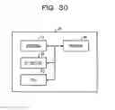Fig. 31 - Radio communication method, radio communication system, and radio station