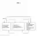 Fig. 05 - Communication system, communication control method, mobile terminal and relay device