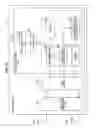 Fig. 13 - Communication system, communication control method, mobile terminal and relay device