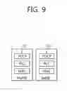 Fig. 10 - METHOD AND APPARATUS FOR NOTIFYING OF SERVICE RELEASE FOR DUAL CONNECTIVITY IN WIRELESS COMMUNICATION SYSTEM