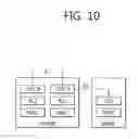 Fig. 11 - METHOD AND APPARATUS FOR NOTIFYING OF SERVICE RELEASE FOR DUAL CONNECTIVITY IN WIRELESS COMMUNICATION SYSTEM