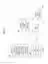 Fig. 04 - Method for deactivating SCells during SCG change procedure and a device therefor