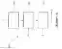 Fig. 08 - Printing a duplex microwave interactive susceptor structure on cellulose-based substrates for sustainable microwave packaging