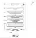 Fig. 09 - Smooth brightness adjustment for color-tunable light source module