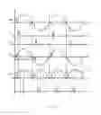 Fig. 03 - Dimming circuit and method for LEDs