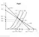 Fig. 08 - Method and apparatus for precise temperature brightness compensation of LED