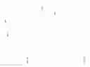 Fig. 05 - Method and apparatus for commissioning a lighting system