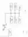 Fig. 22 - Method and apparatus for commissioning a lighting system