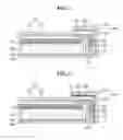 Fig. 03 - Display device