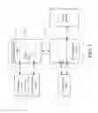 Fig. 10 - Server
