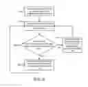 Fig. 03 - Fan control of a computer system based on power ratio