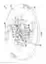 Fig. 02 - Boom arm cutting disk device