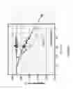 Fig. 06 - HYDROPONIC COMPOSITIONS AND APPLICATIONS THEREOF